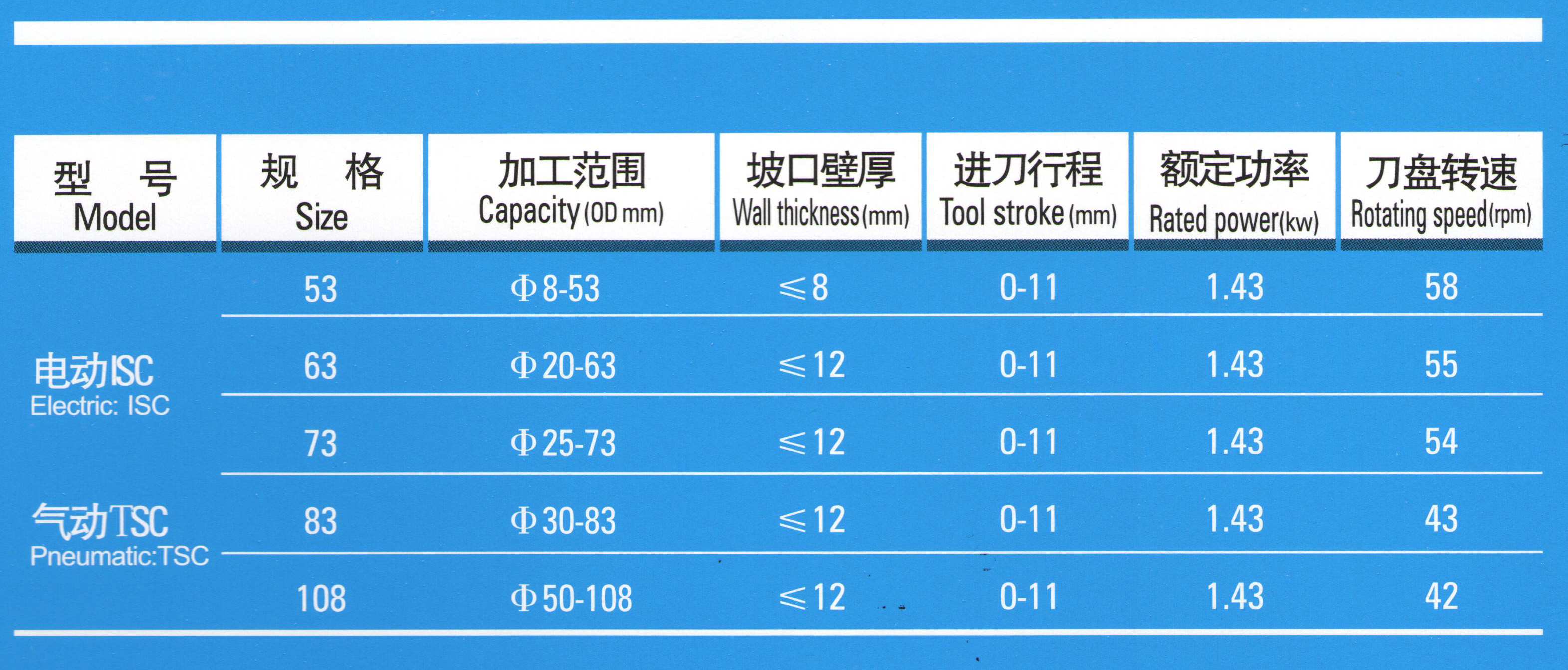 技术参数.jpg