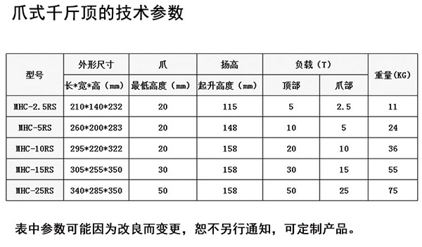 爪式千斤顶_04.jpg