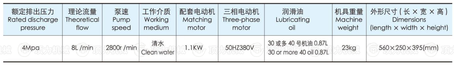 LB-7X10高压电动泵技术参数.jpg