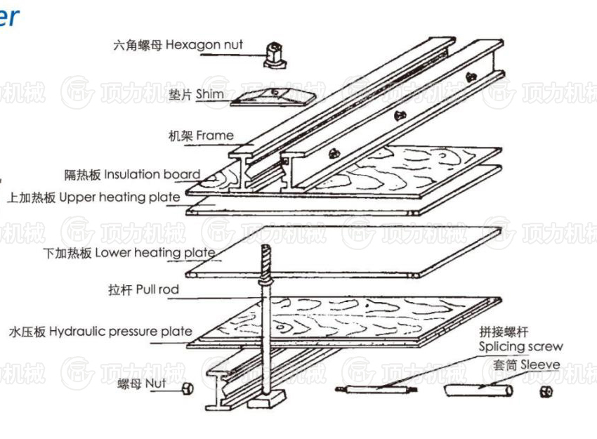 XBG-3型电热式胶带修补器结构示意图.jpg